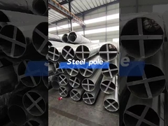 met een breedte van niet meer dan 50 mm