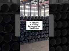 met een breedte van niet meer dan 50 mm